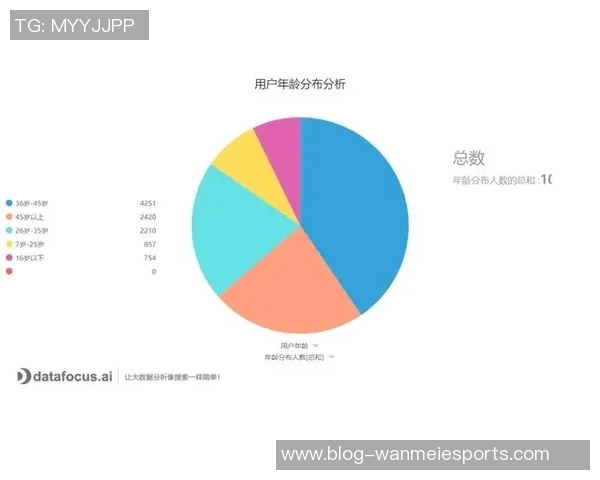 西安极限运动队力量表现数据分析与训练策略探讨 西安极限运动队力量表现数据分析与训练策略探讨