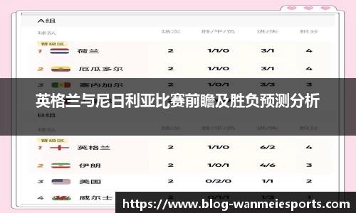 英格兰与尼日利亚比赛前瞻及胜负预测分析